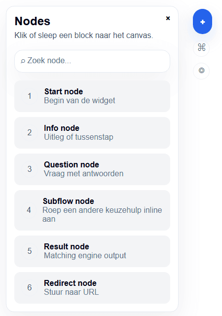 Slecto node panel with start, info, question, subflow, result and redirect nodes
